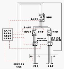 浅谈电气火灾监控探测器的设计与应用