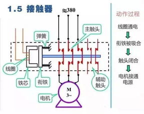 二次回路图难懂吗 3分钟帮你搞清楚