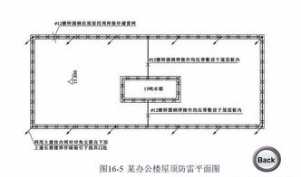 建筑电气施工图怎么识图 57页PPT助你快速识图,拿走不谢