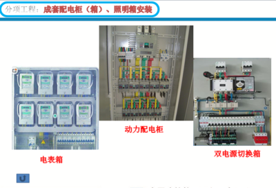 中建机电内部培训PPT(电气材料)